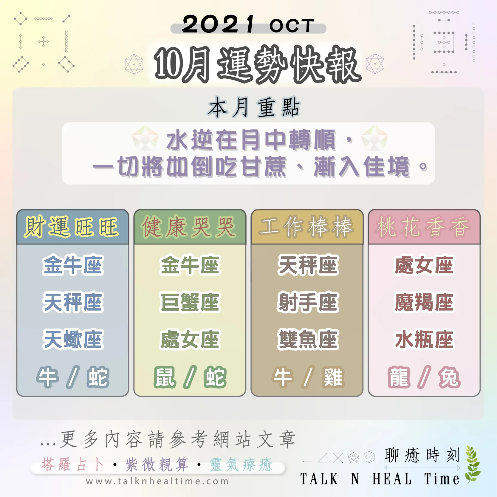10月份運勢占卜預測